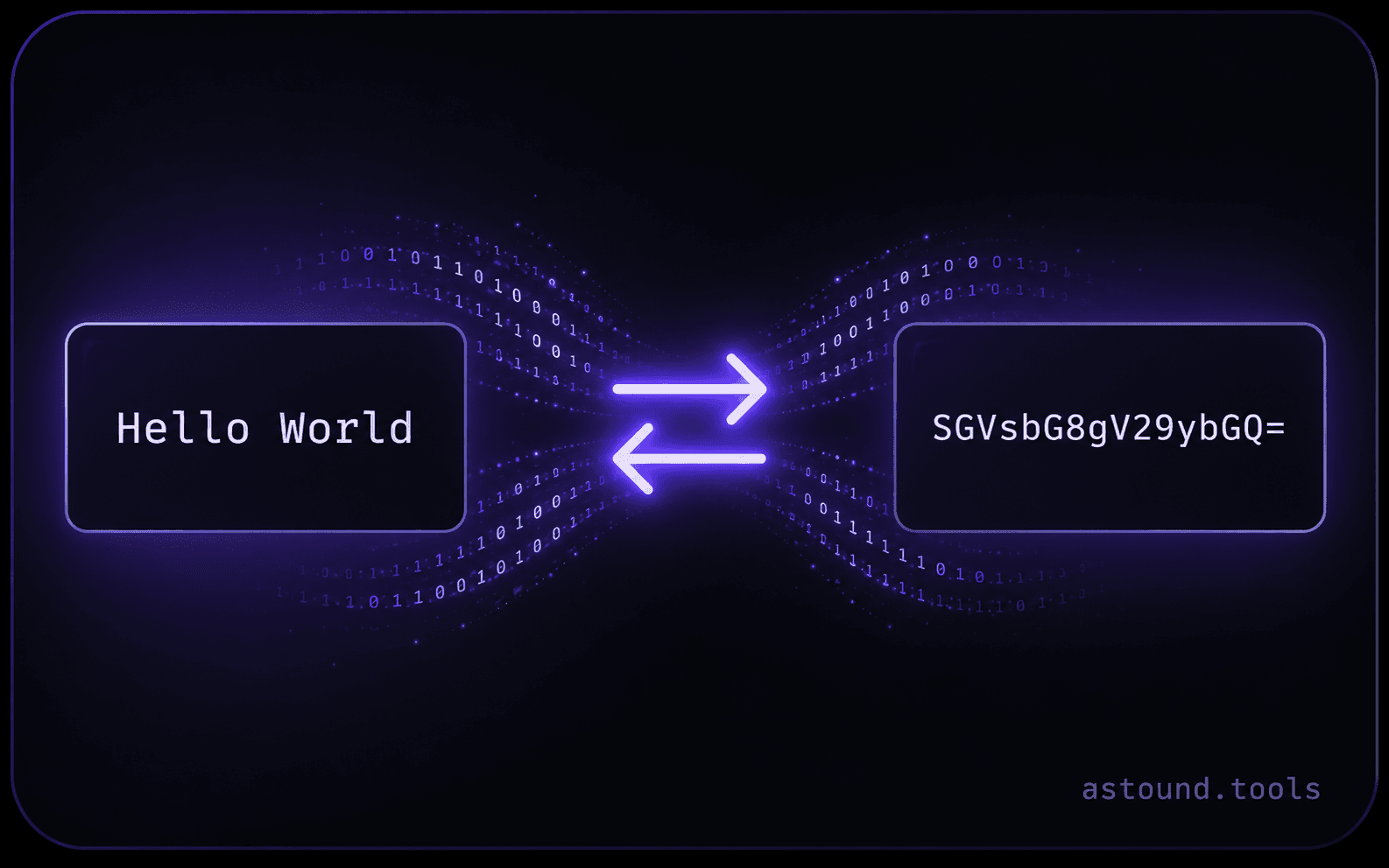 Base64 Encoder / Decoder — screenshot