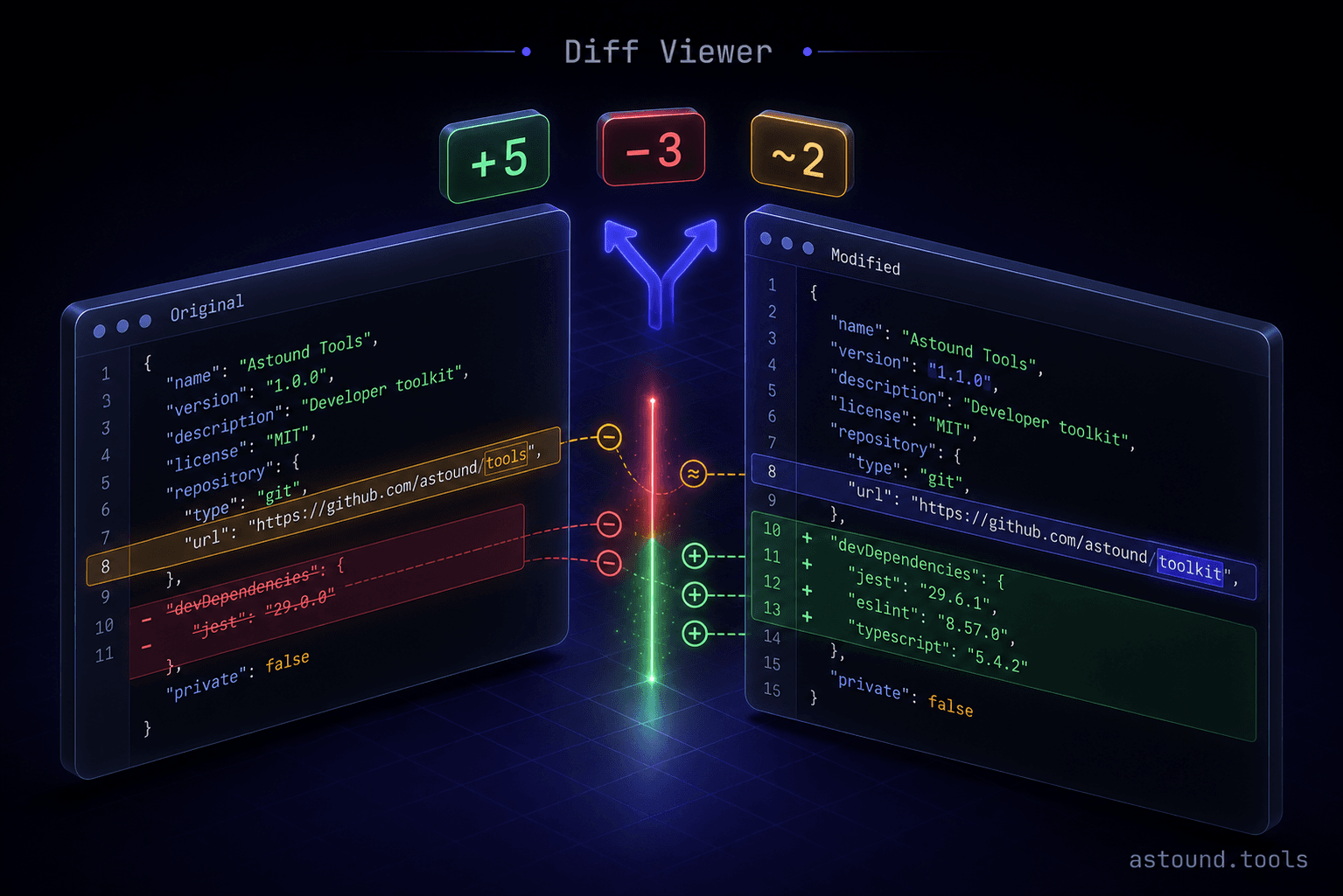 Diff Viewer — screenshot