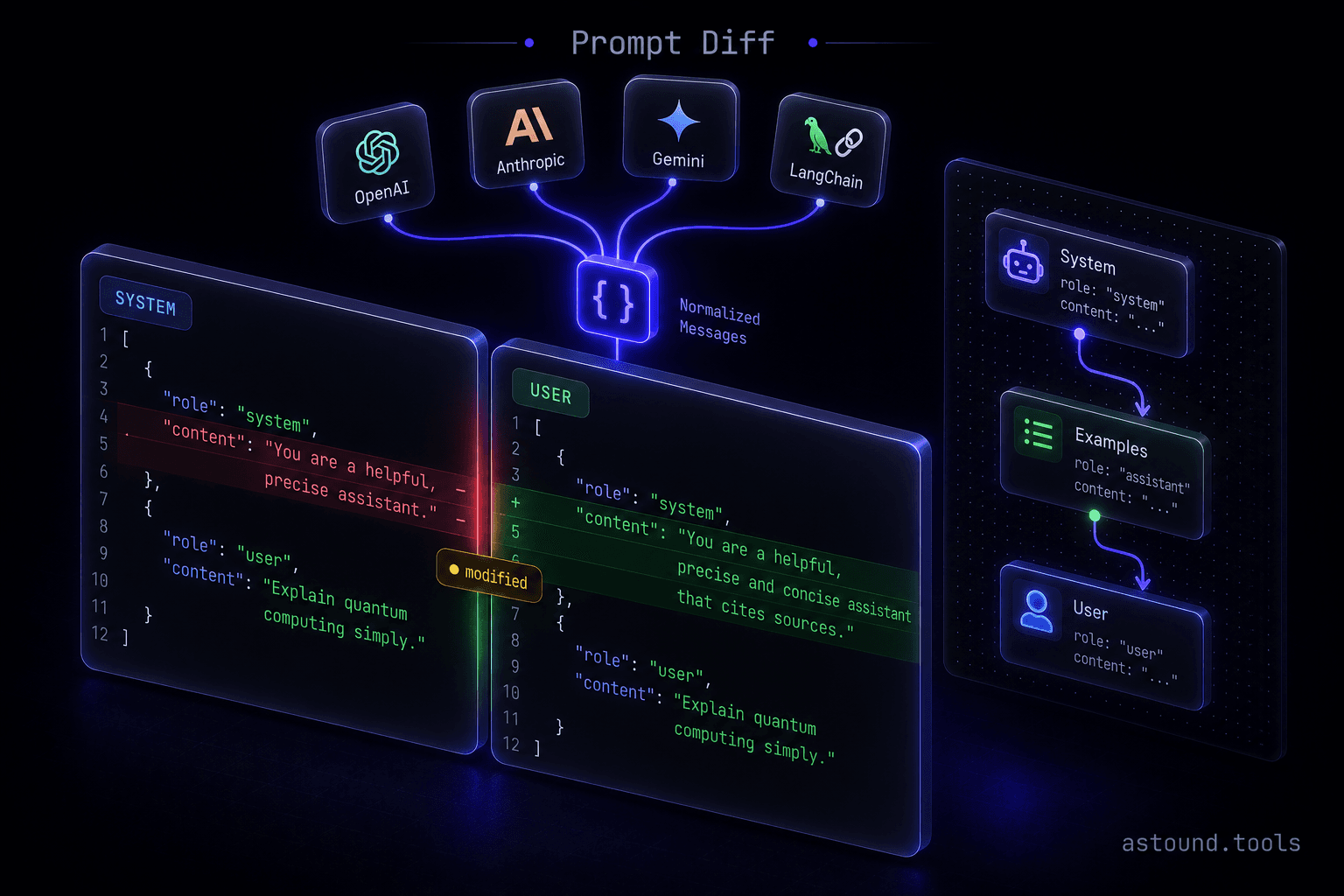 Prompt Diff — screenshot