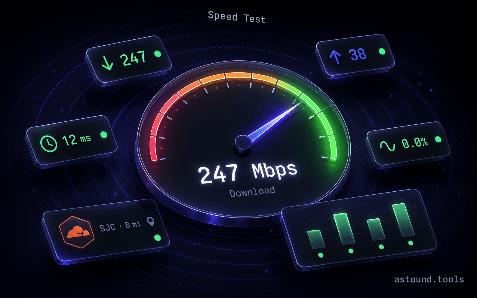 Speed Test — screenshot
