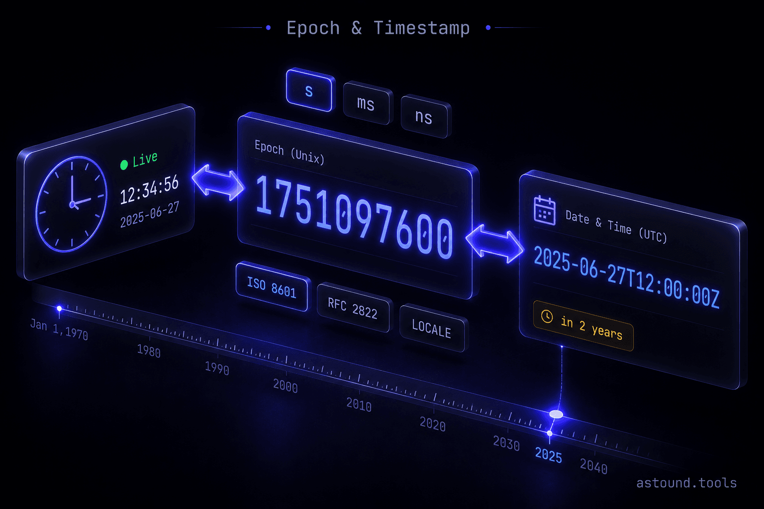 Epoch & Timestamp — screenshot
